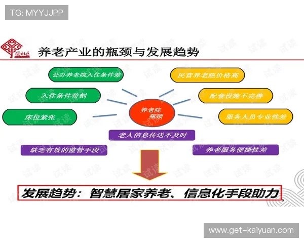 人工智能赋能养老服务创新模式与智慧健康管理探索