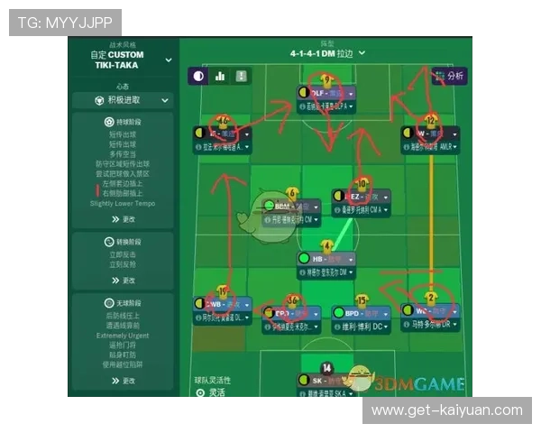 足球经理新手入门必看技巧与策略全解析助你快速提升战术水平